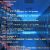 The Growing Appeal of Subscription-Based Business Technology